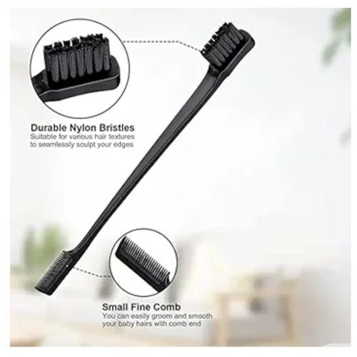 Added Product
