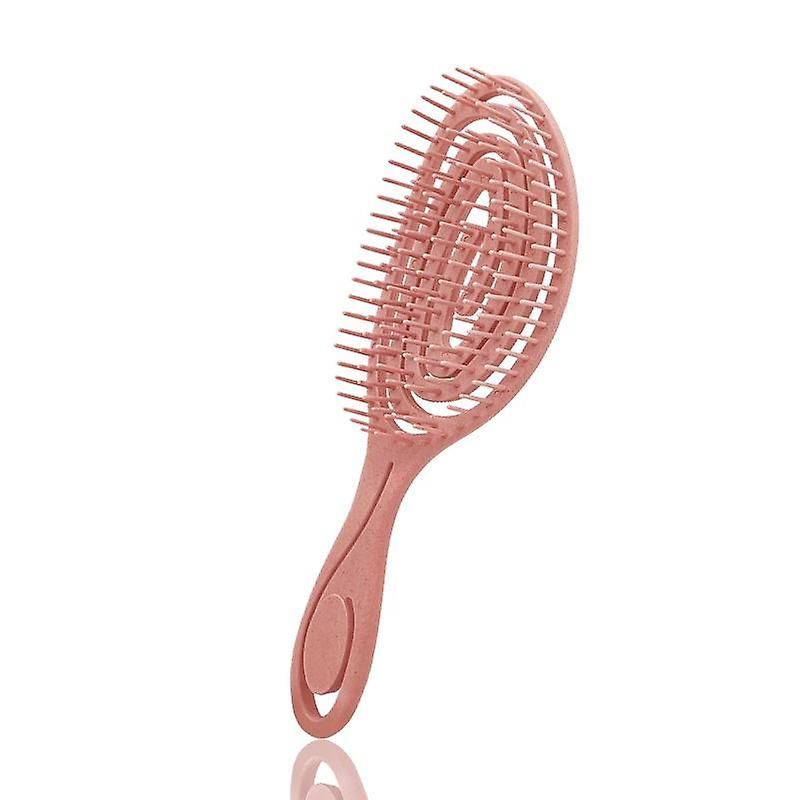 Added Product