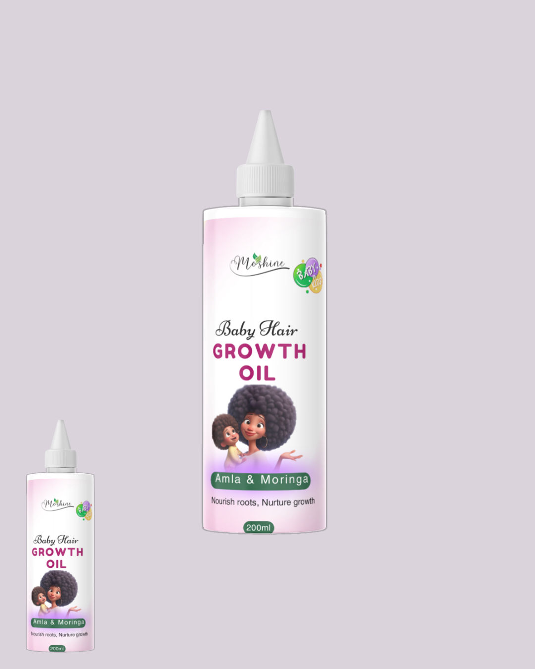 Added Product