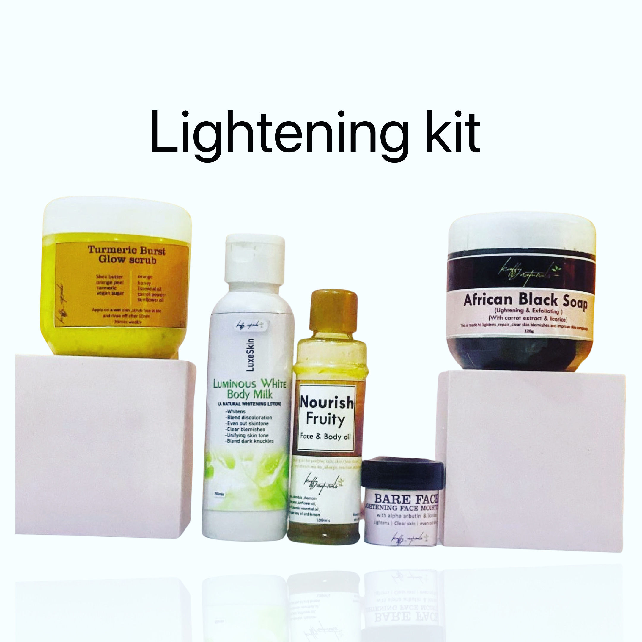 Added Product