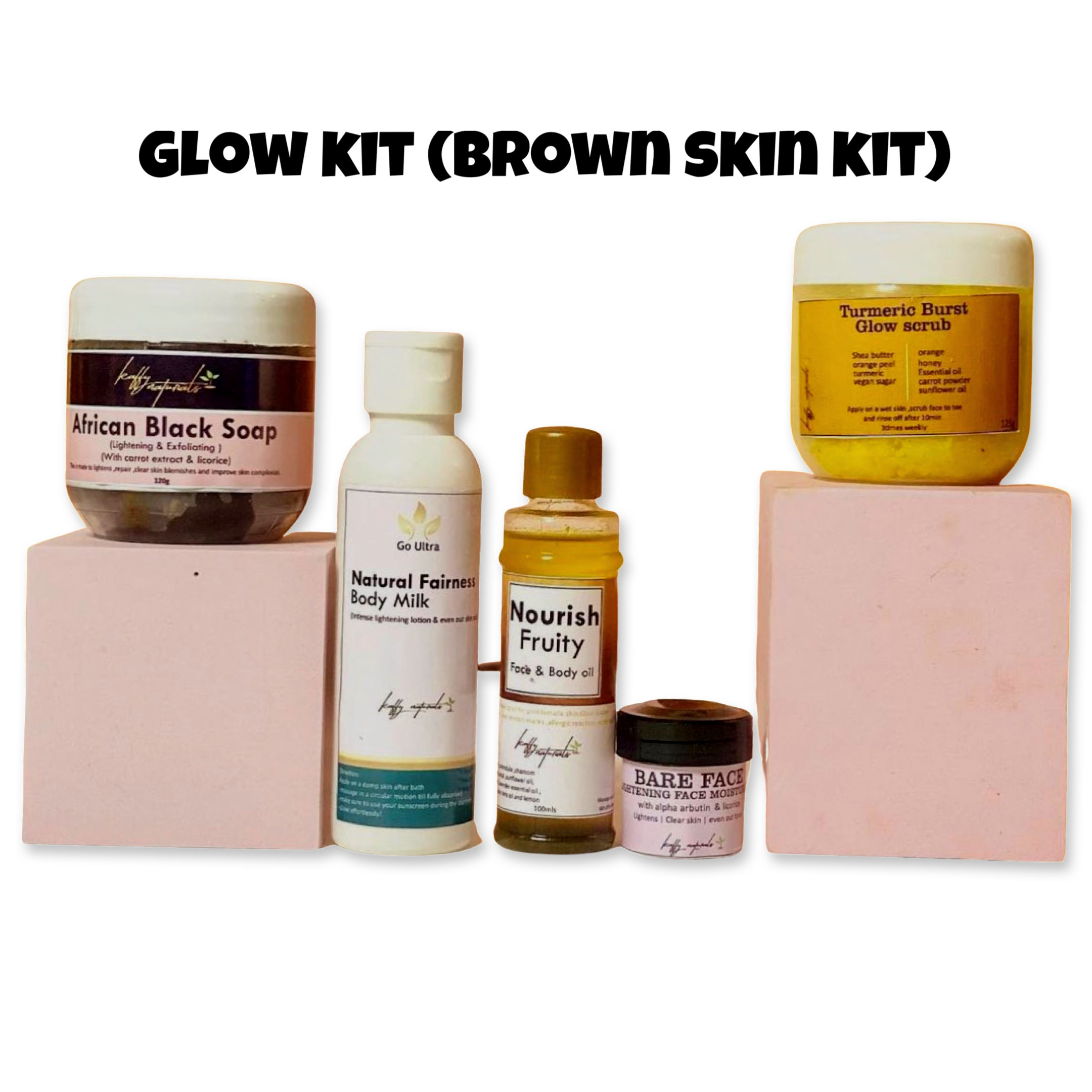 Added Product