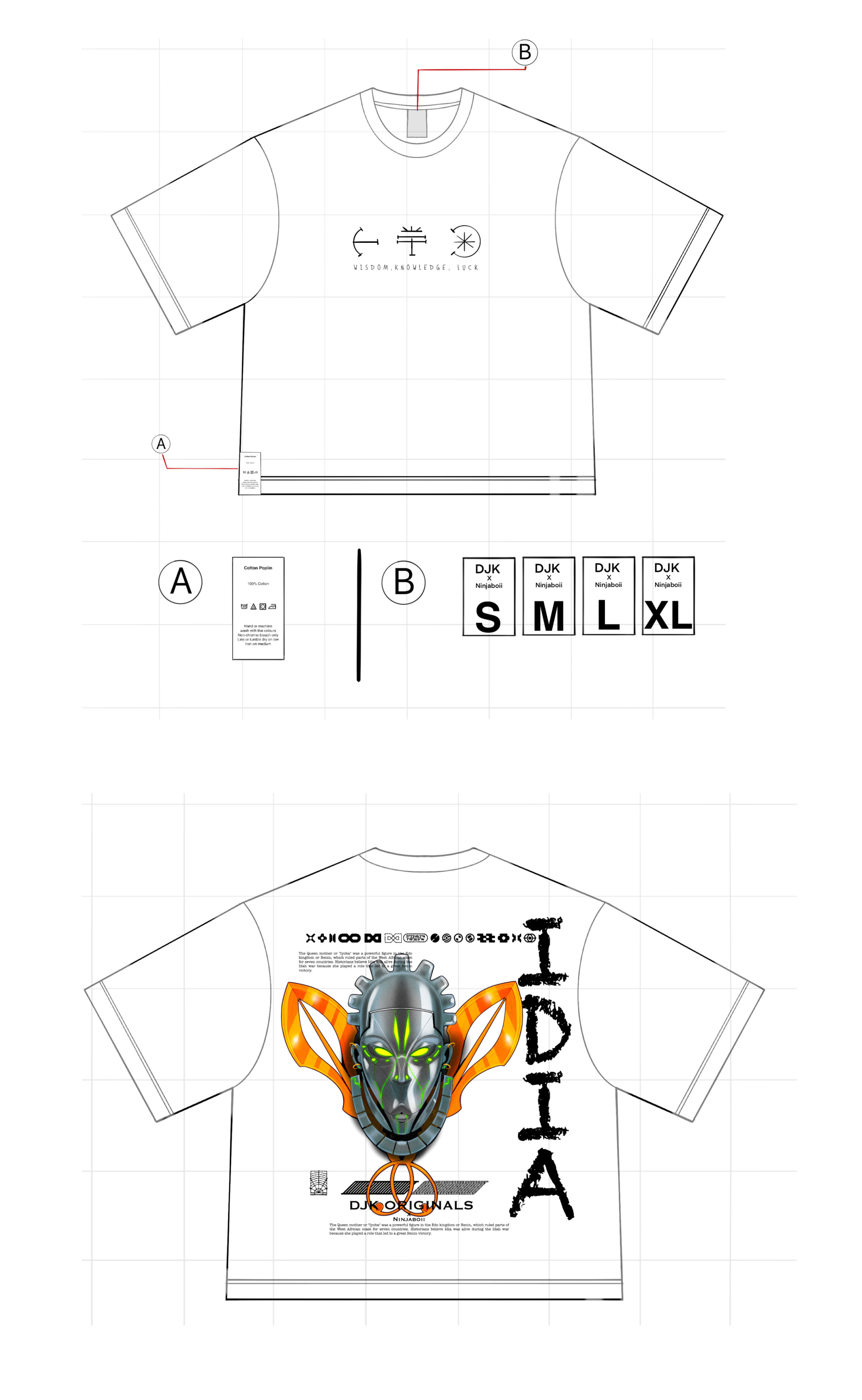 Added Product
