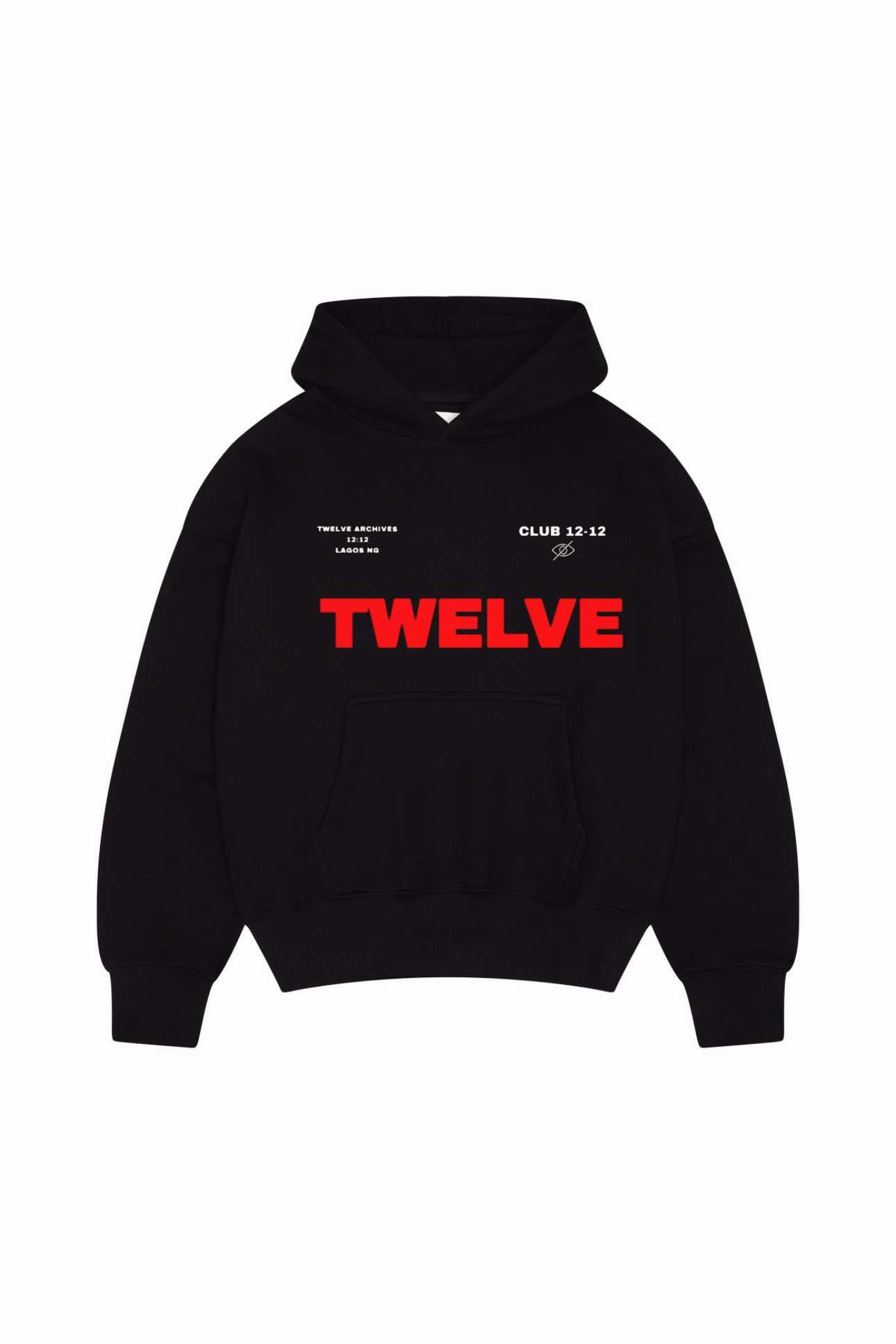 Added Product