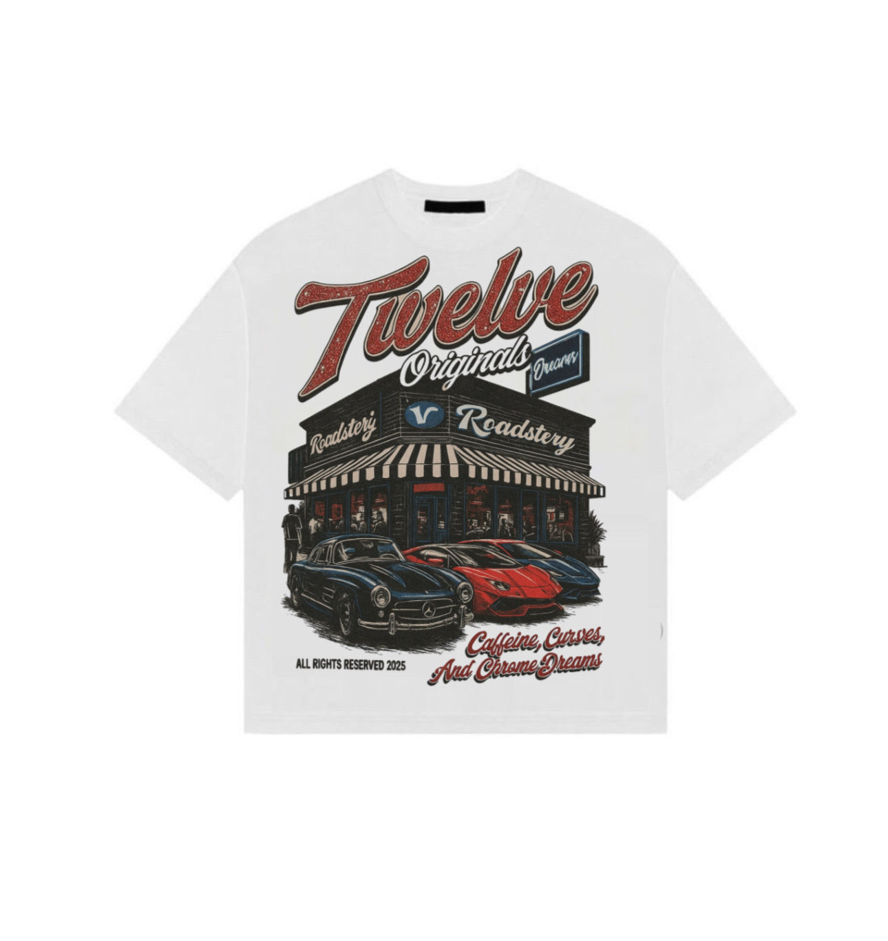 Added Product