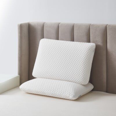 Added Product