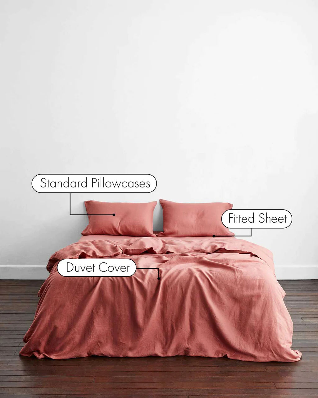 Added Product