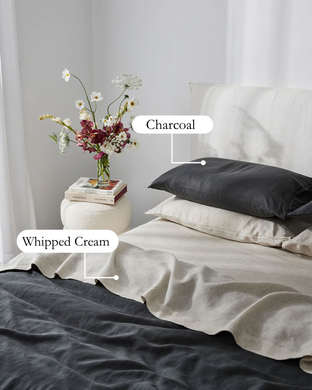 Added Product