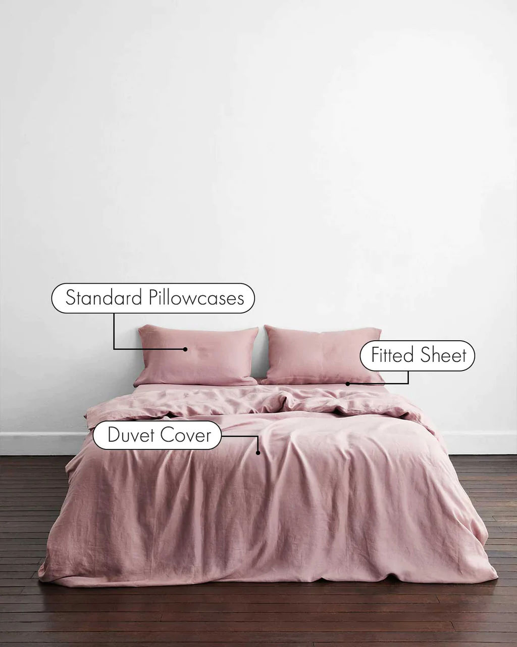 Added Product