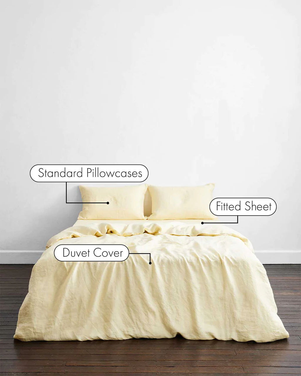 Added Product