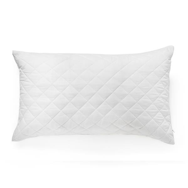Added Product