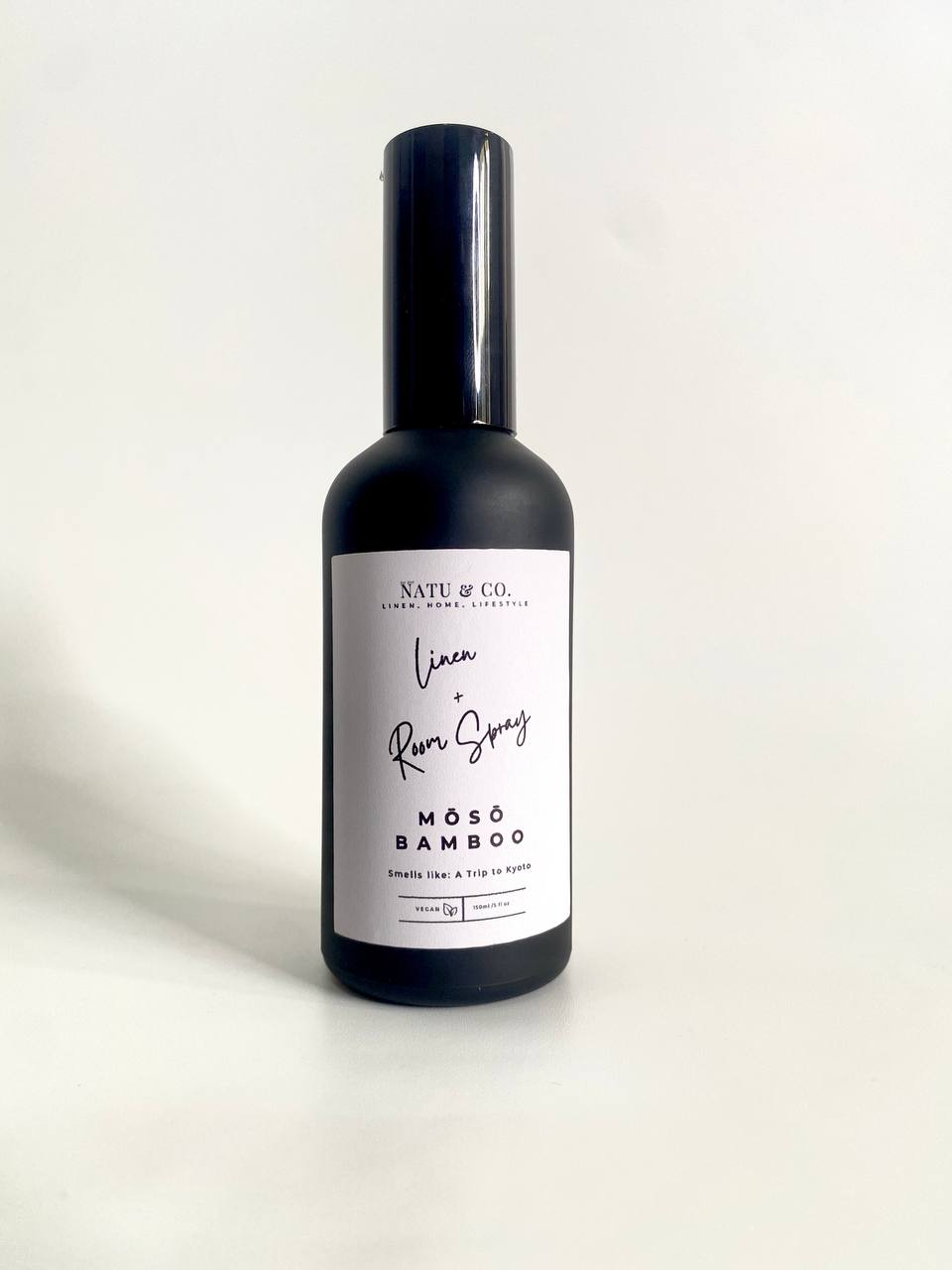 Added Product