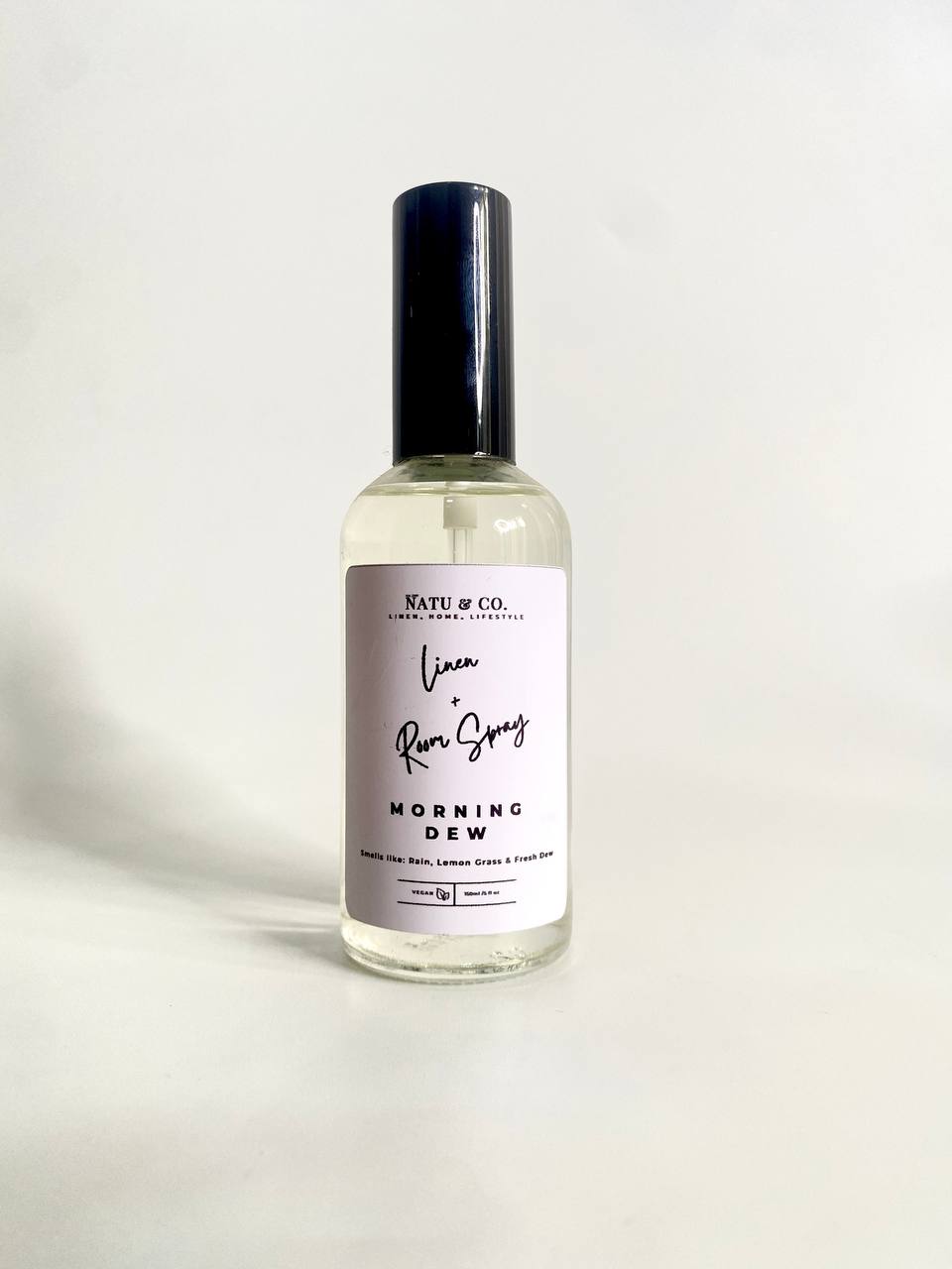 Added Product