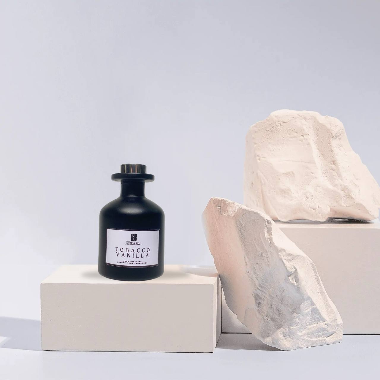 Added Product
