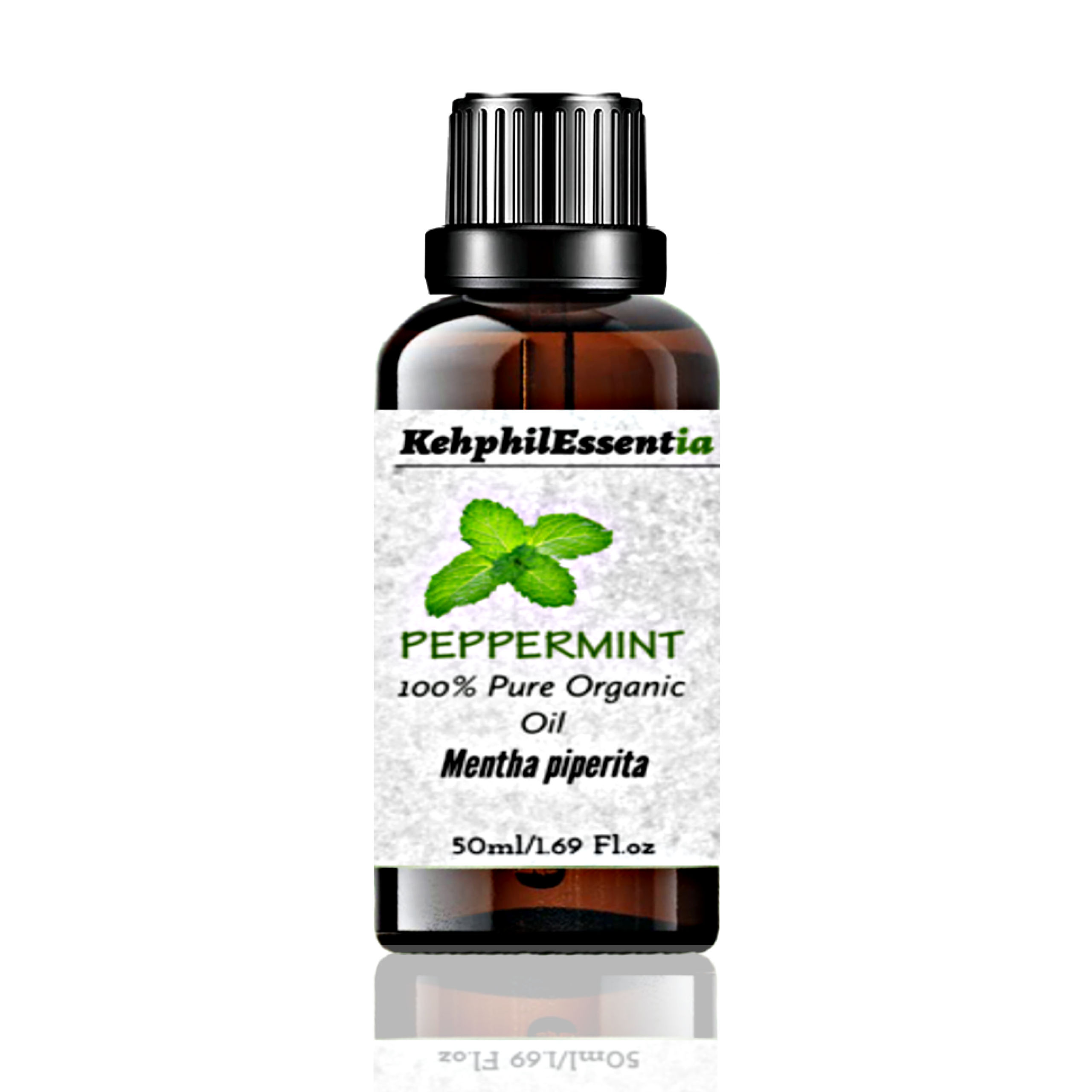 Added Product