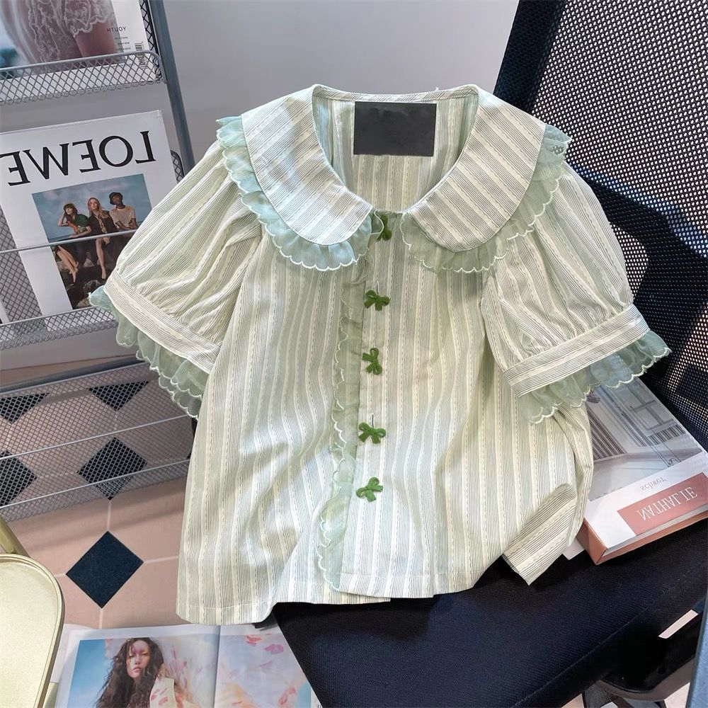 Added Product