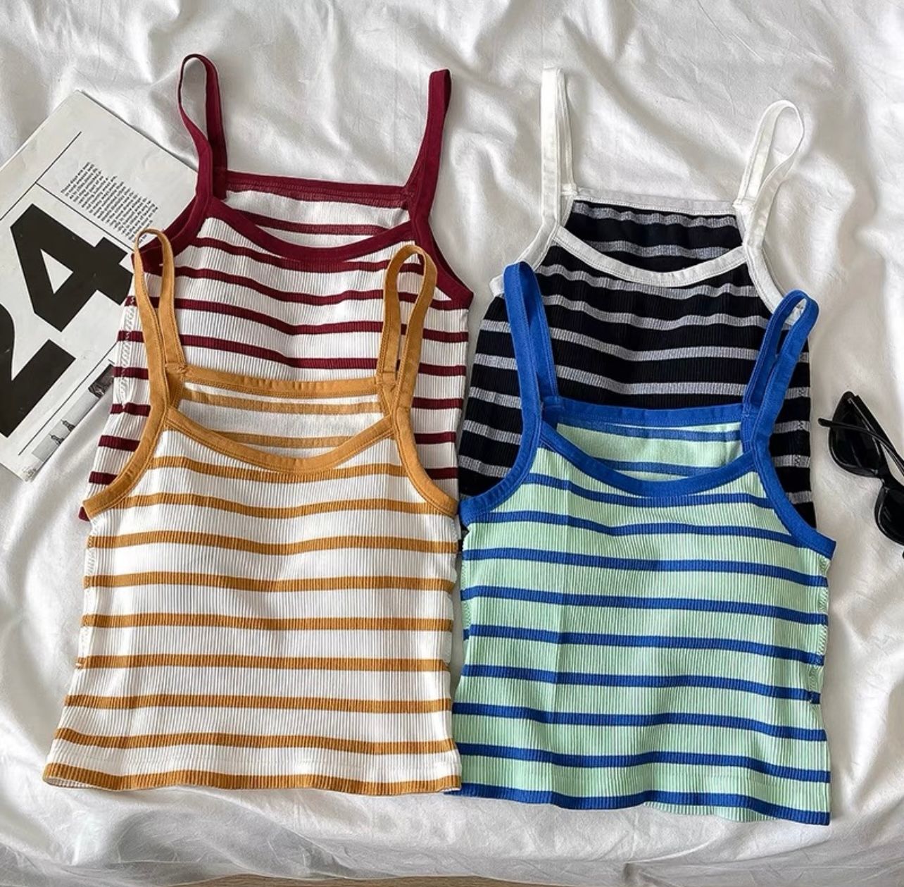 Added Product