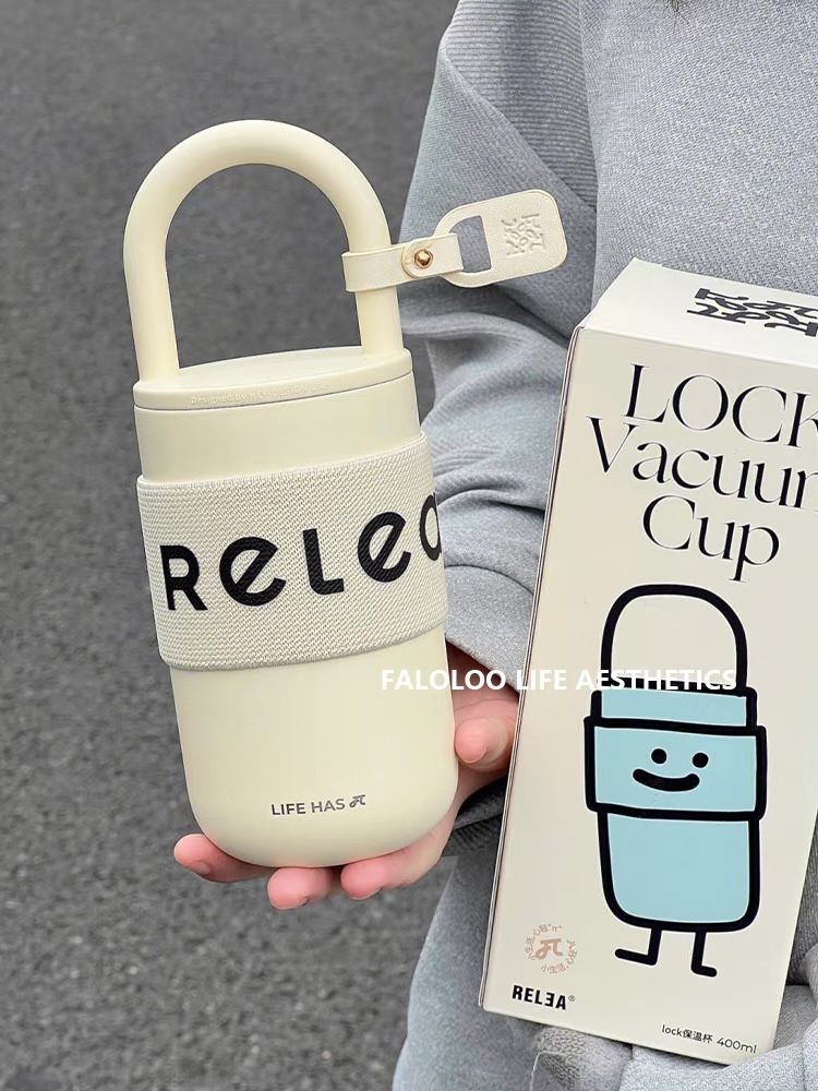 Added Product