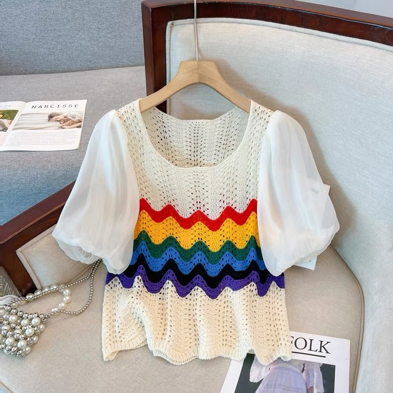 Added Product