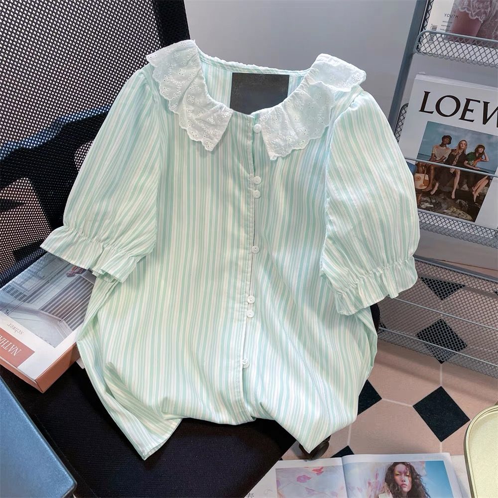 Added Product