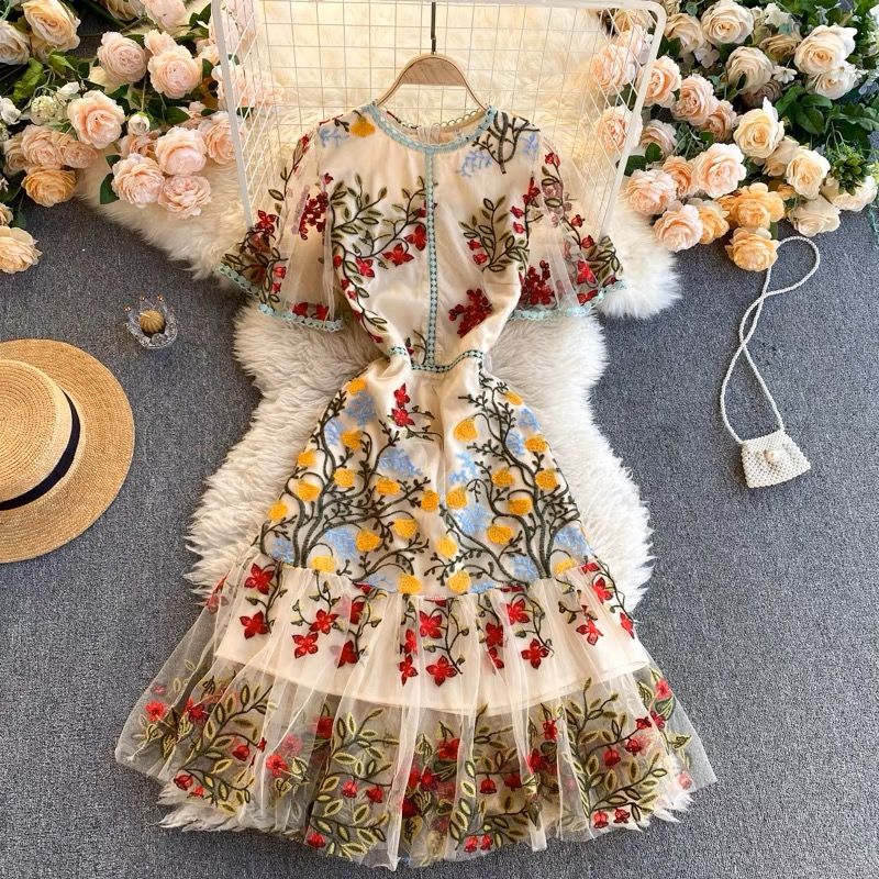 Added Product