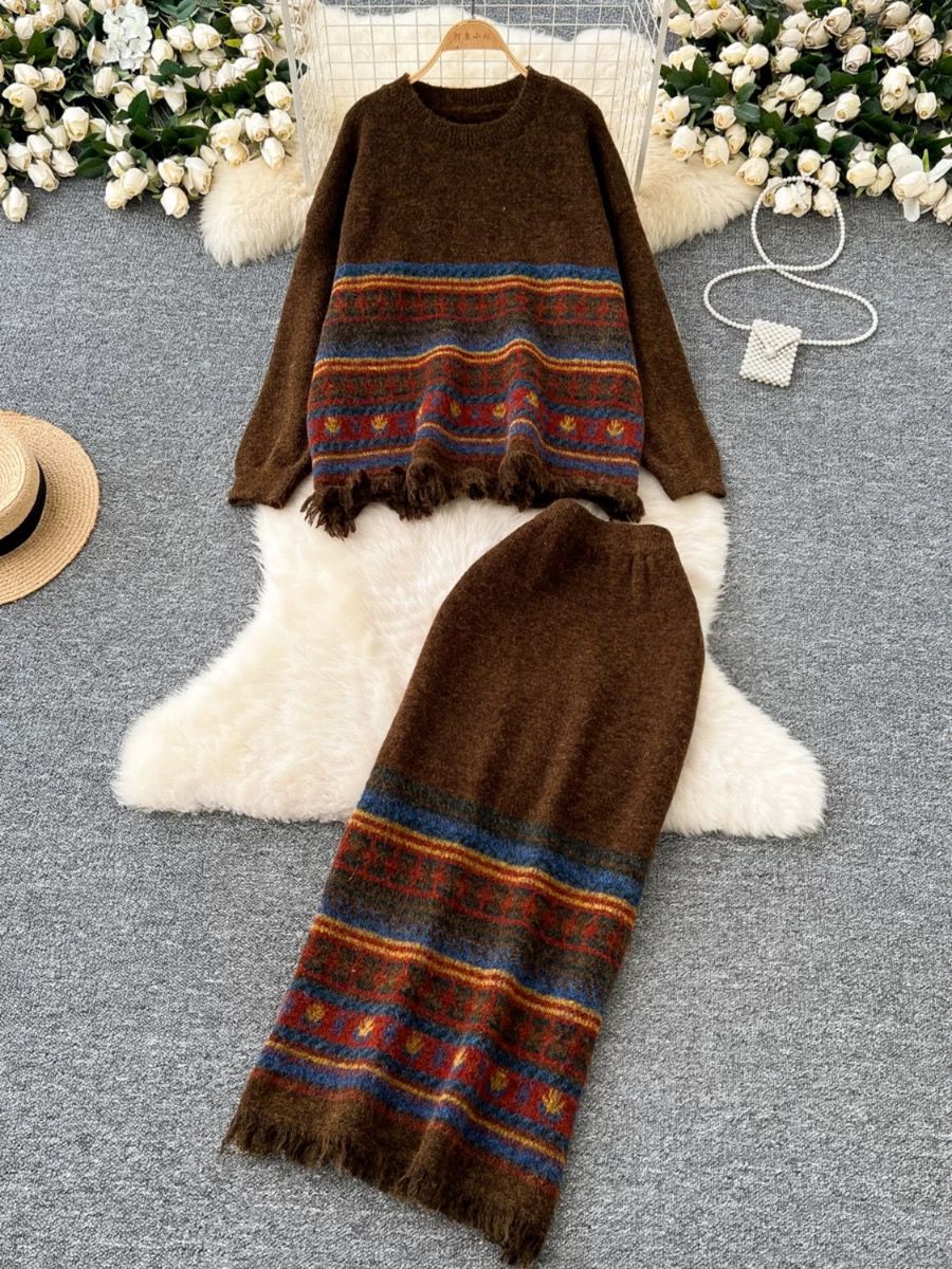 Added Product