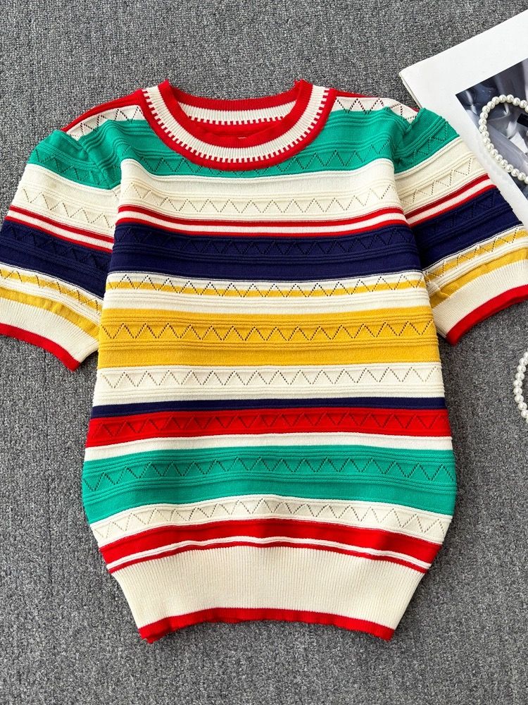 Added Product