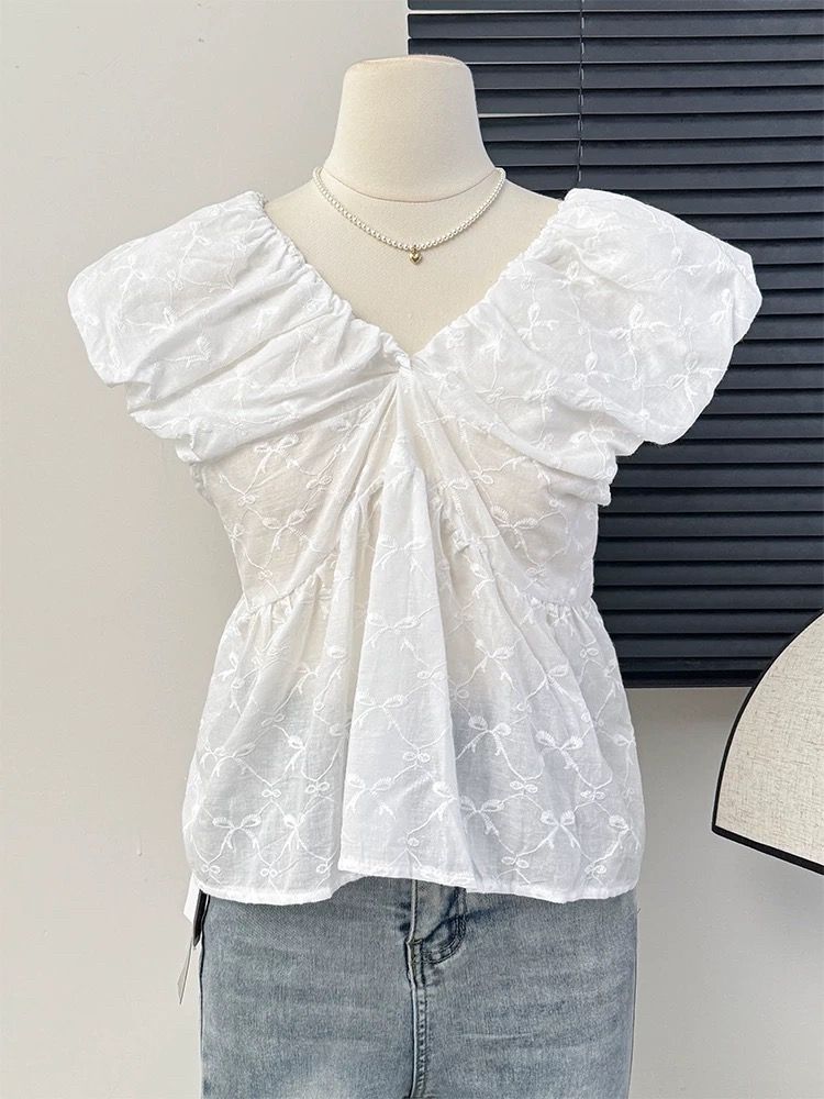 Added Product