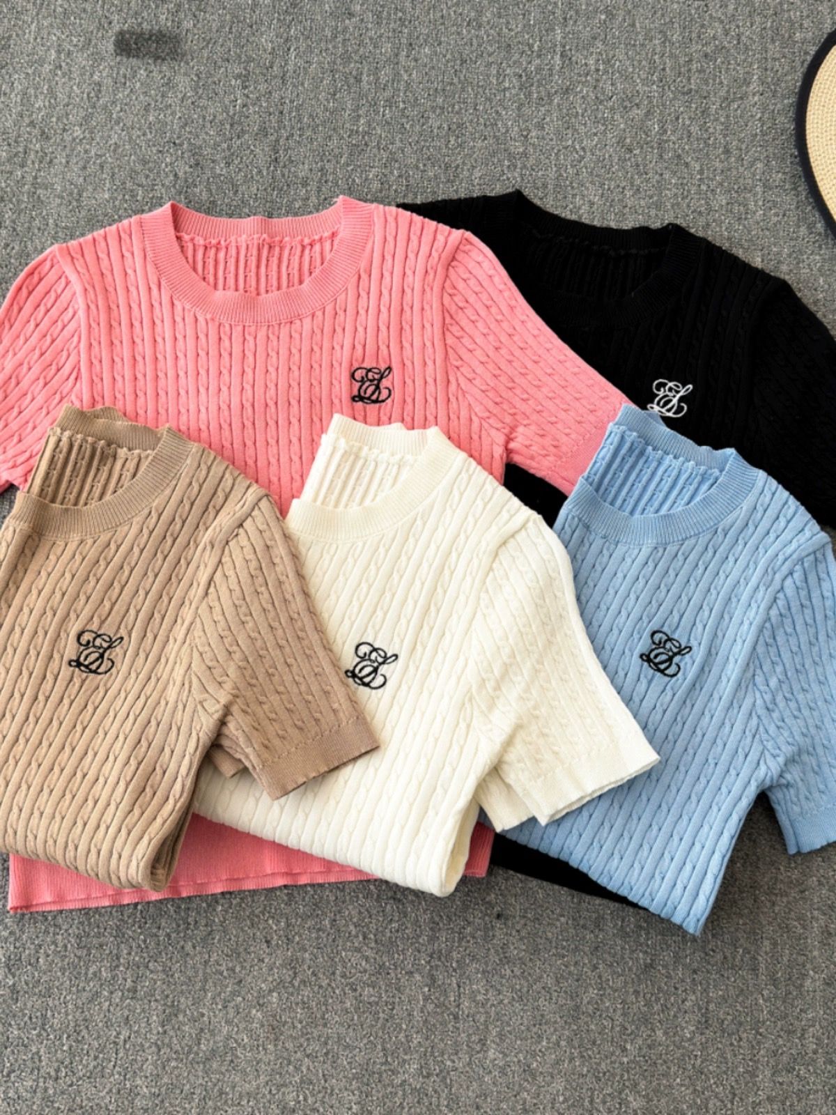 Added Product