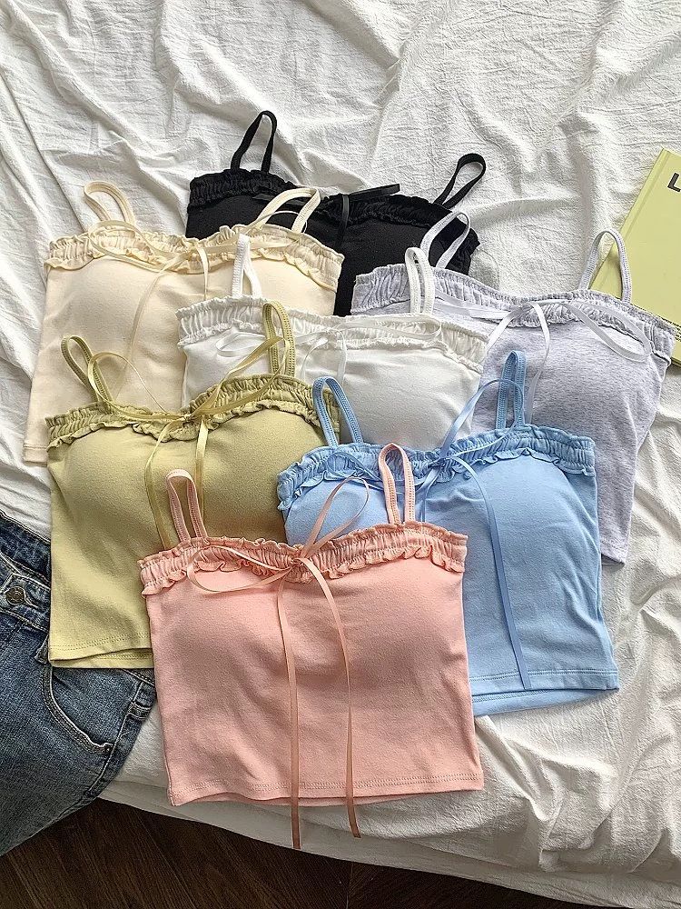 Added Product