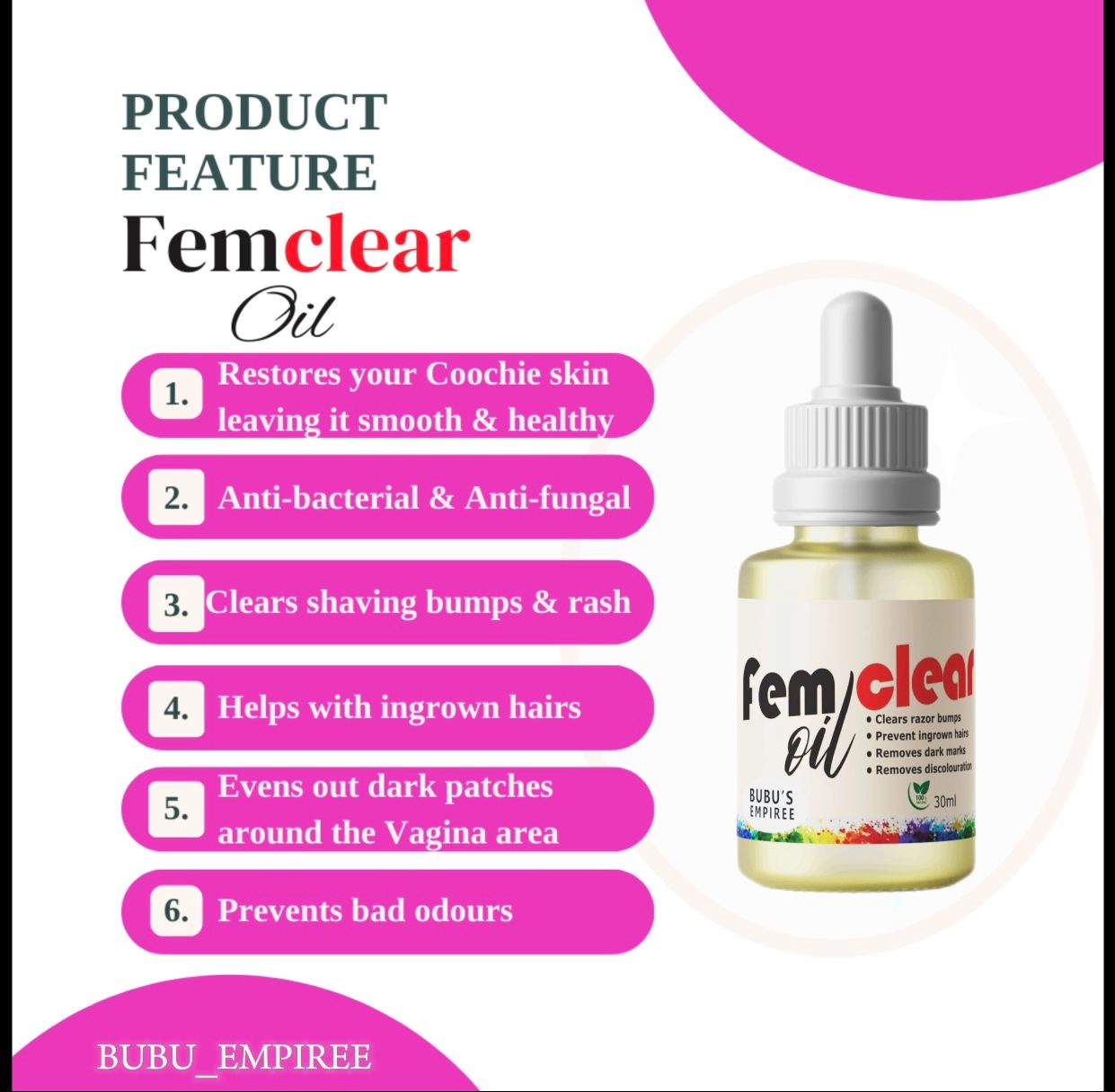 Added Product