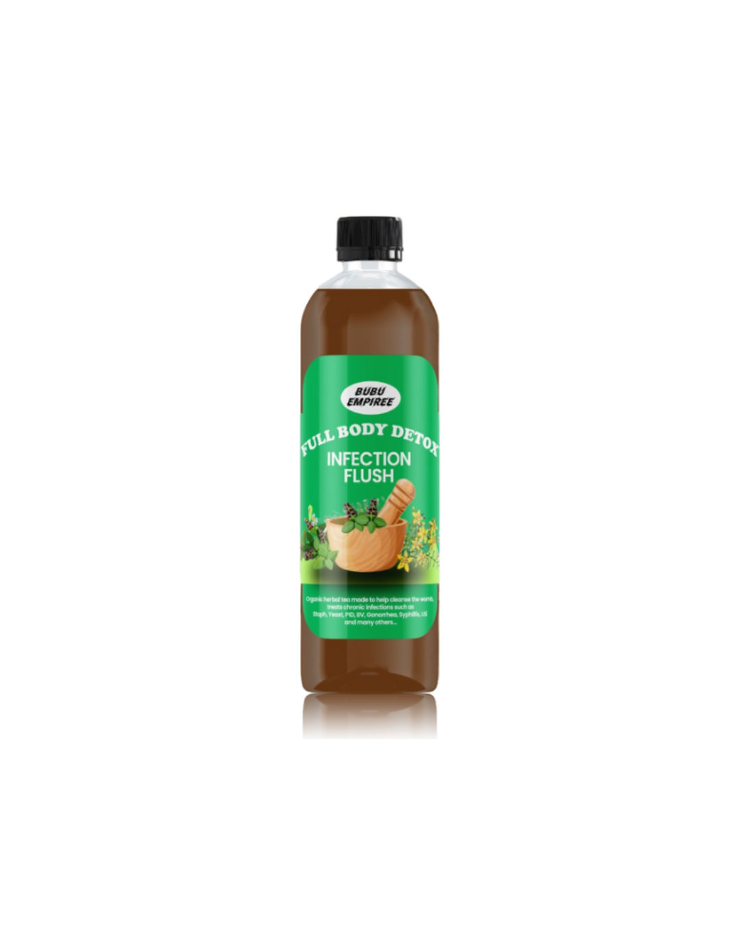 Added Product