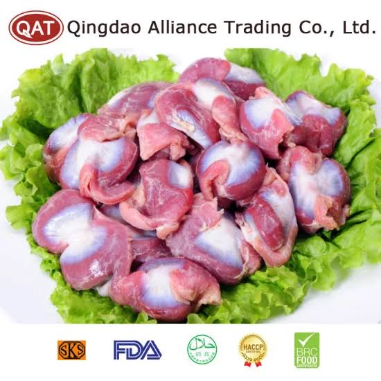 Added Product