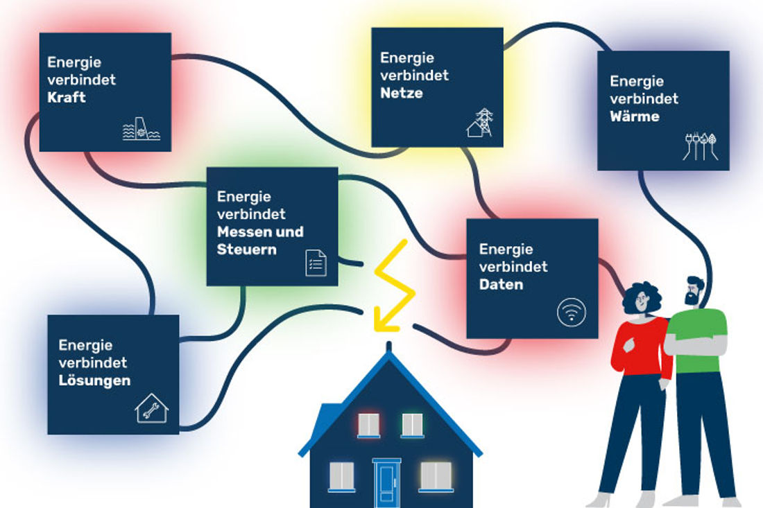 Energiepfad-Website-Final-2