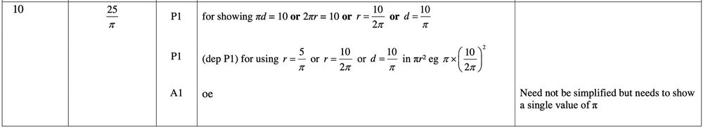 Mark scheme image