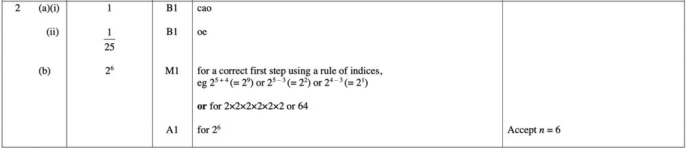 Mark scheme image