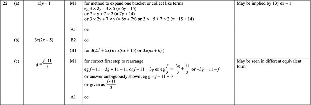 Mark scheme image