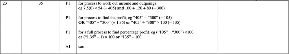 Mark scheme image