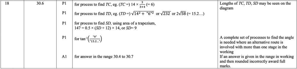 Mark scheme image