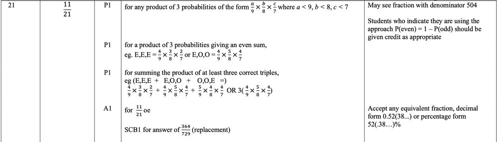 Mark scheme image