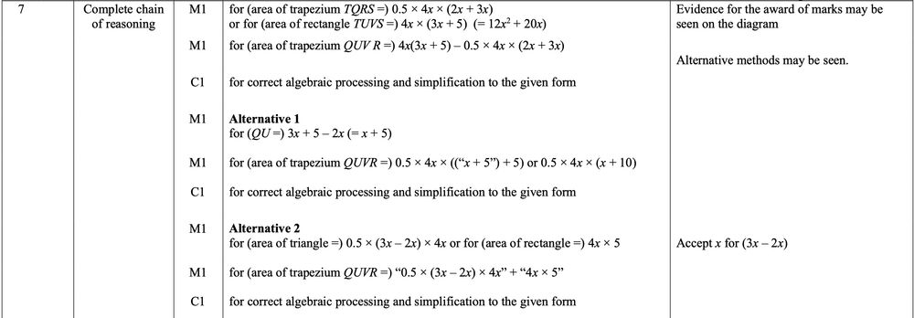 Mark scheme image