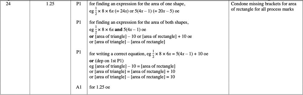 Mark scheme image