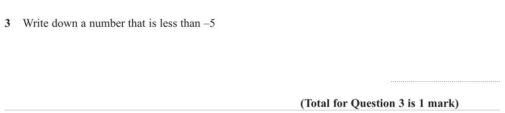 Question image