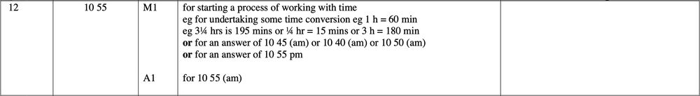 Mark scheme image
