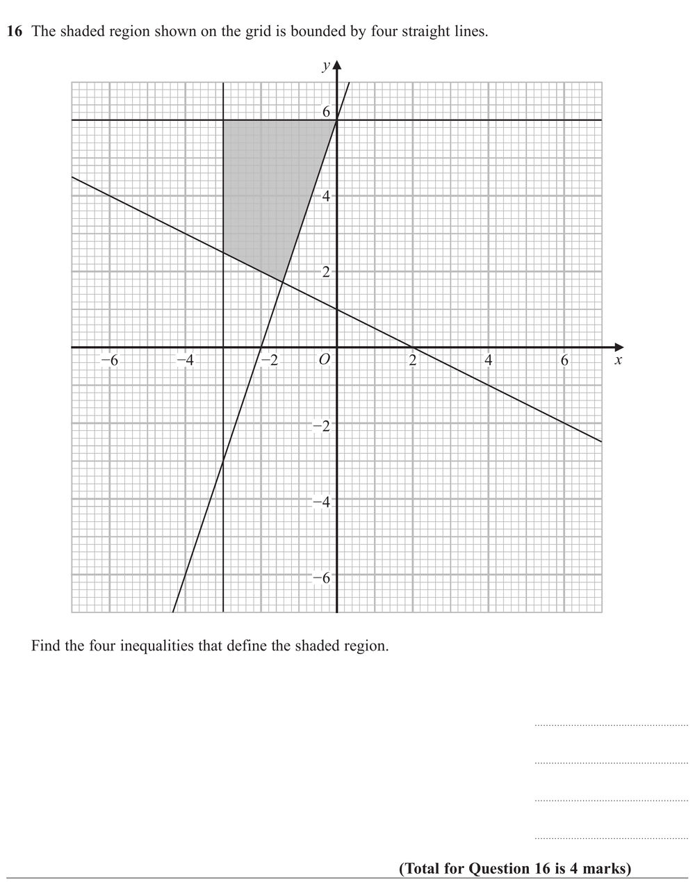 Question image