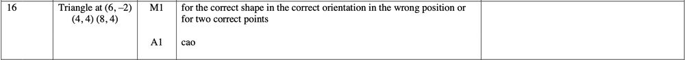 Mark scheme image