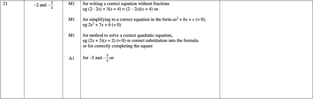 Mark scheme image