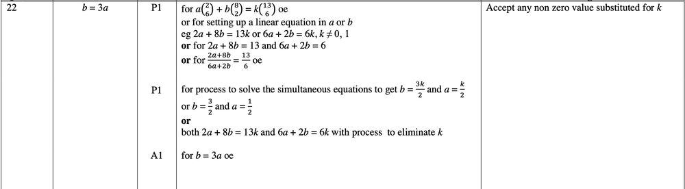 Mark scheme image