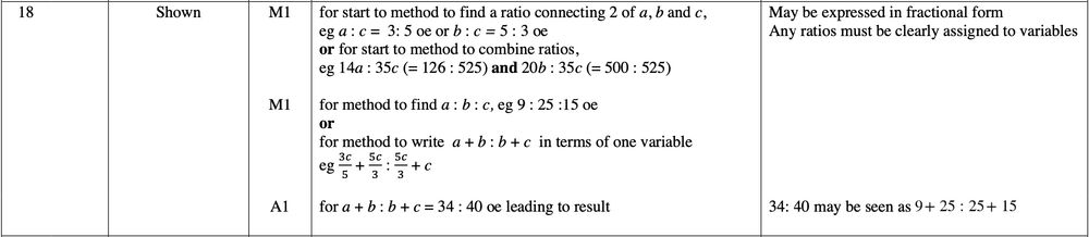 Mark scheme image