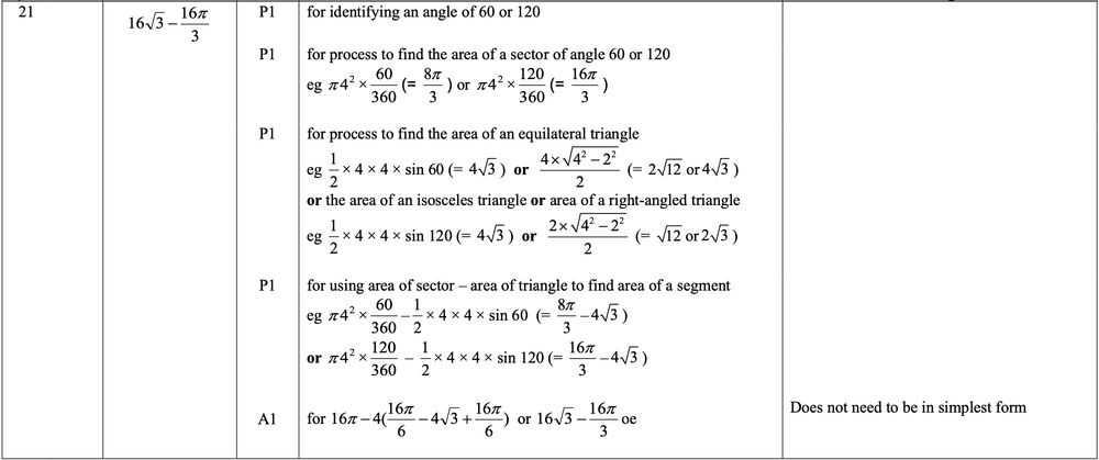 Mark scheme image