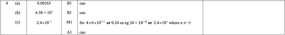 Mark scheme image